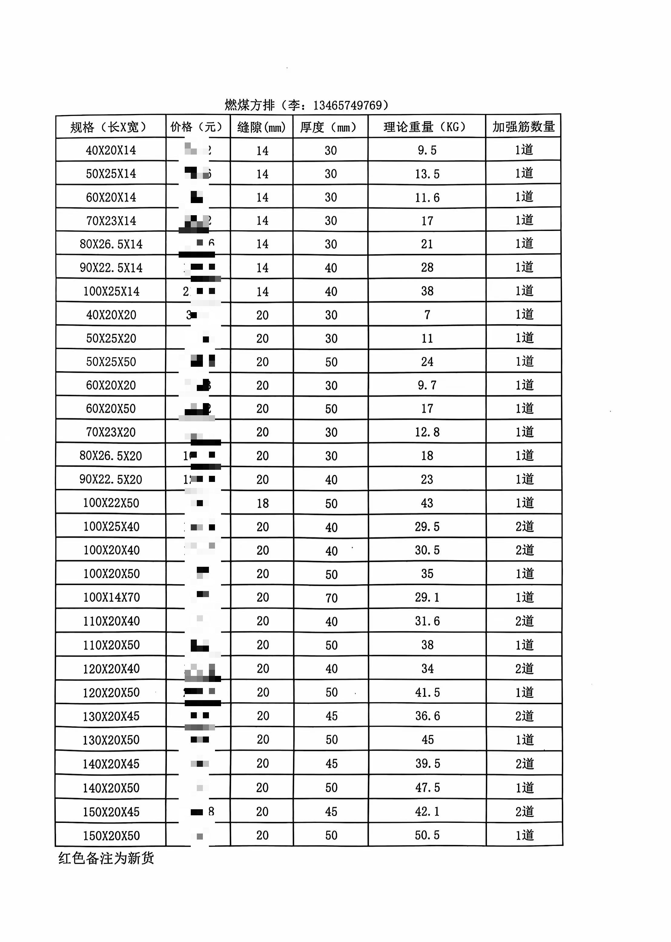 燃煤炉排规格明细表