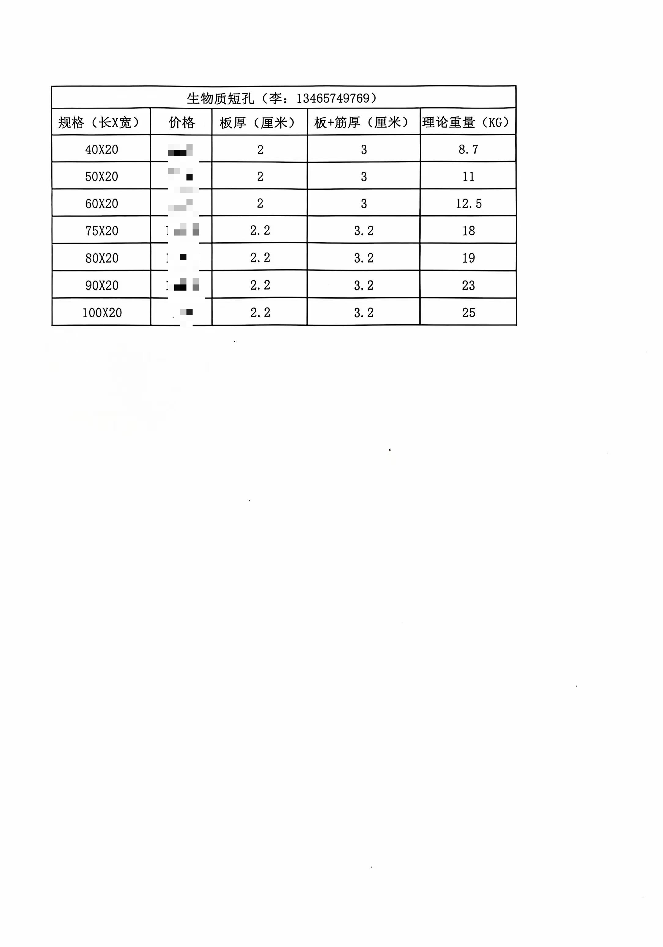 短孔炉箅子规格型号明细表